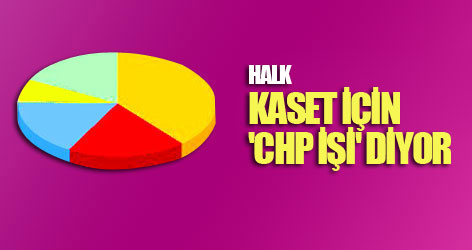 Halk kaset olayı için 'CHP işi' diyor