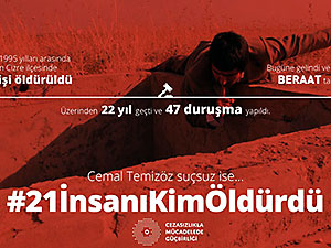 Cemal Temizöz Suçsuz ise #21İnsanıKimÖldürdü