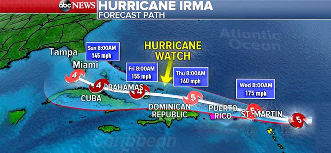 Irma kasırgası 5. kategoriye ulaştı