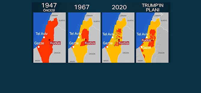 Trump'ın açıkladığı 'Orta Doğu Barış Planı'na dünya ne dedi?